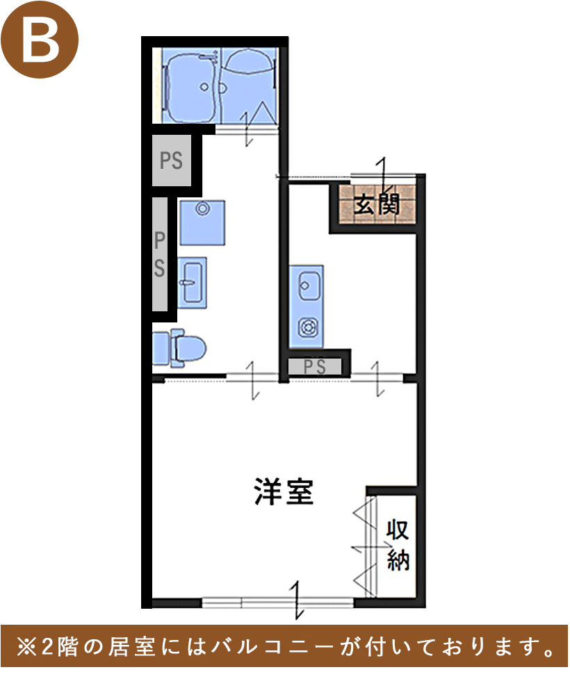 部屋