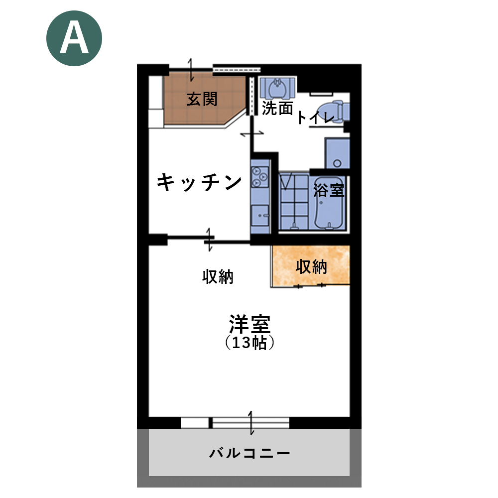 部屋